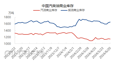 企业微信截图_17188751104266.png