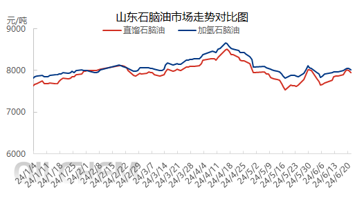 企业微信截图_17190643737010.png