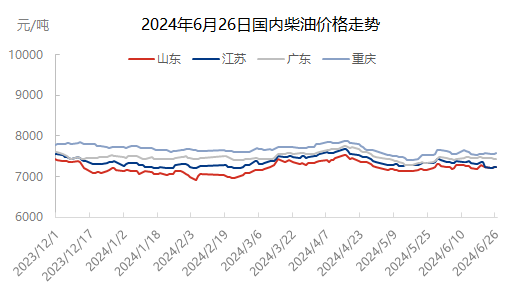 企业微信截图_17193812509322.png