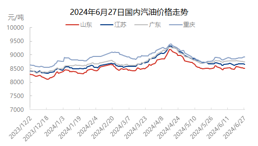 企业微信截图_17194689109722.png