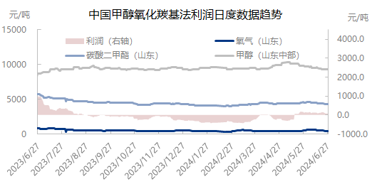 企业微信截图_17195391135694.png