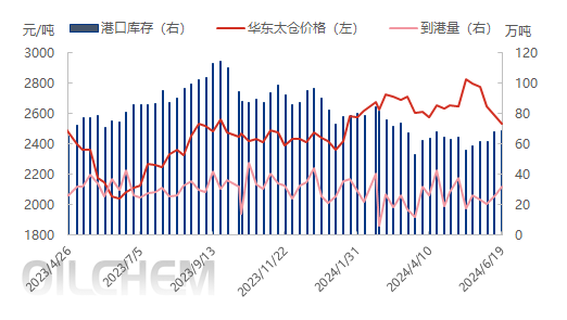 企业微信截图_17187878026736.png