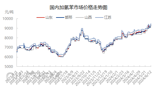 企业微信截图_17182688015465.png