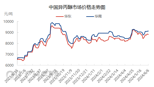 企业微信截图_17176618645444.png