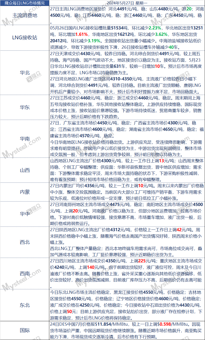 企业微信截图_17167998684357.png