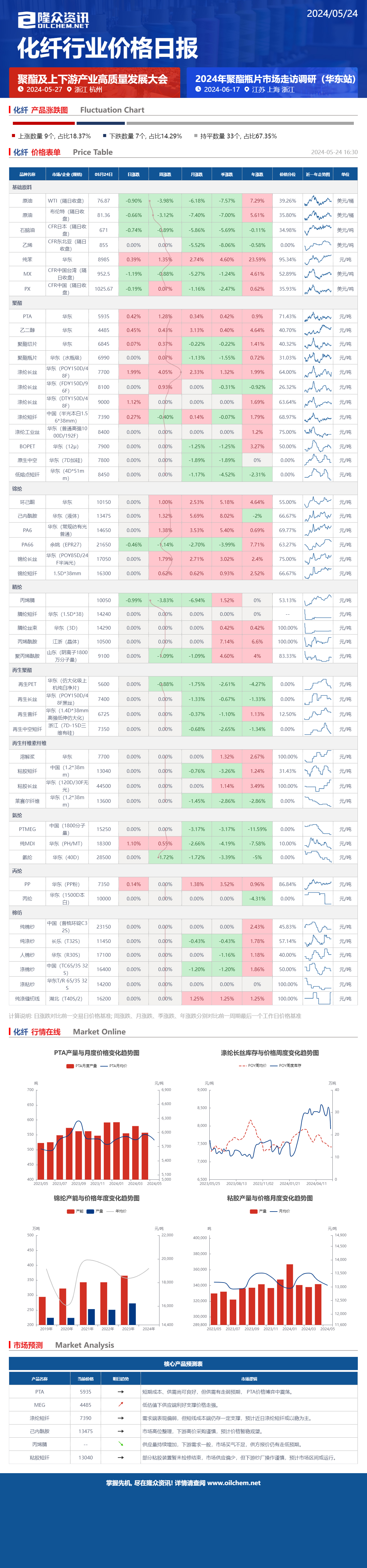 企业微信截图_17165416779975.png