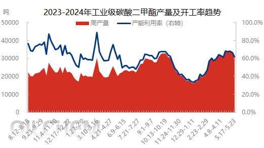 企业微信截图_17164282942401.png