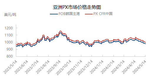 企业微信截图_17156768766380.png