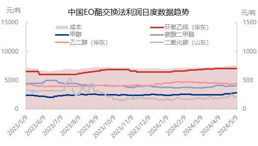 企业微信截图_17152452158239.png