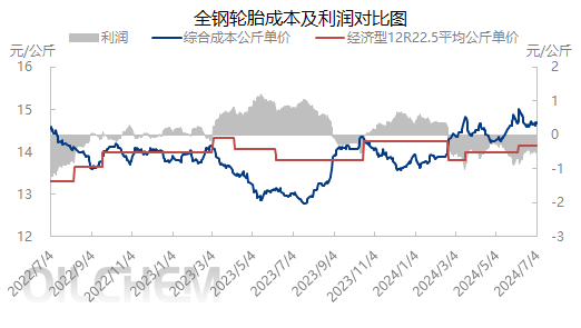 企业微信截图_17201428959713.png