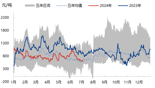 企业微信截图_17201610695249.png