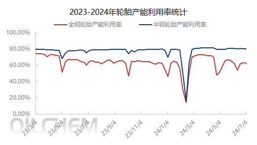 企业微信截图_17201628909989.png