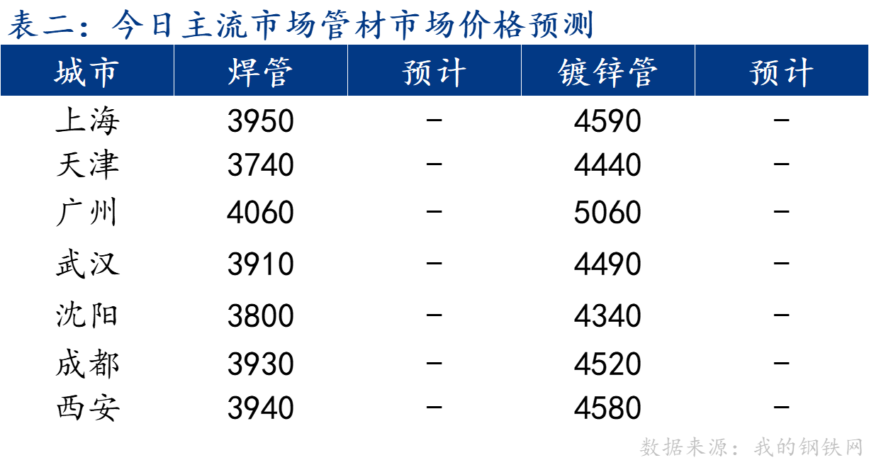 企业微信截图_17211763797704