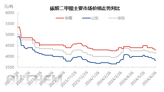 企业微信截图_17193926655515.png