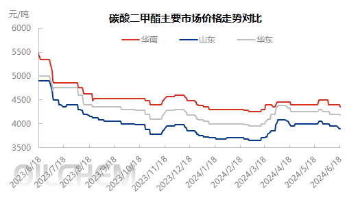 企业微信截图_17186978536875.png