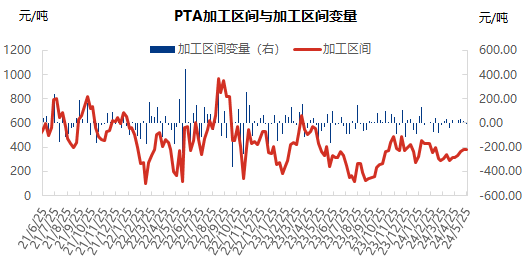 企业微信截图_17181807037678.png