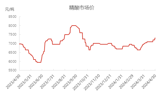 企业微信截图_17148783489402.png