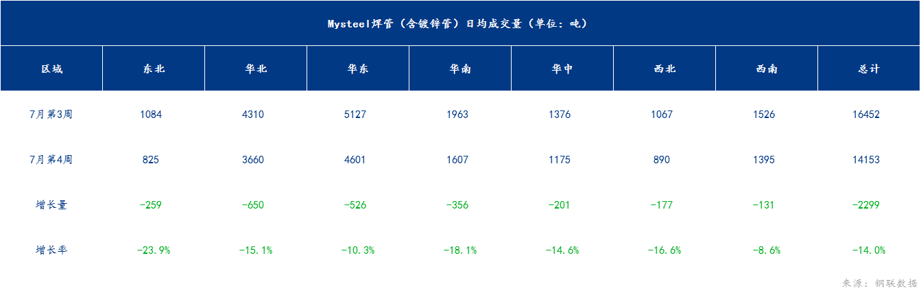 企业微信截图_17219849827577