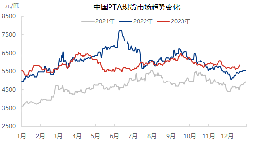 企业微信截图_17031468183379.png