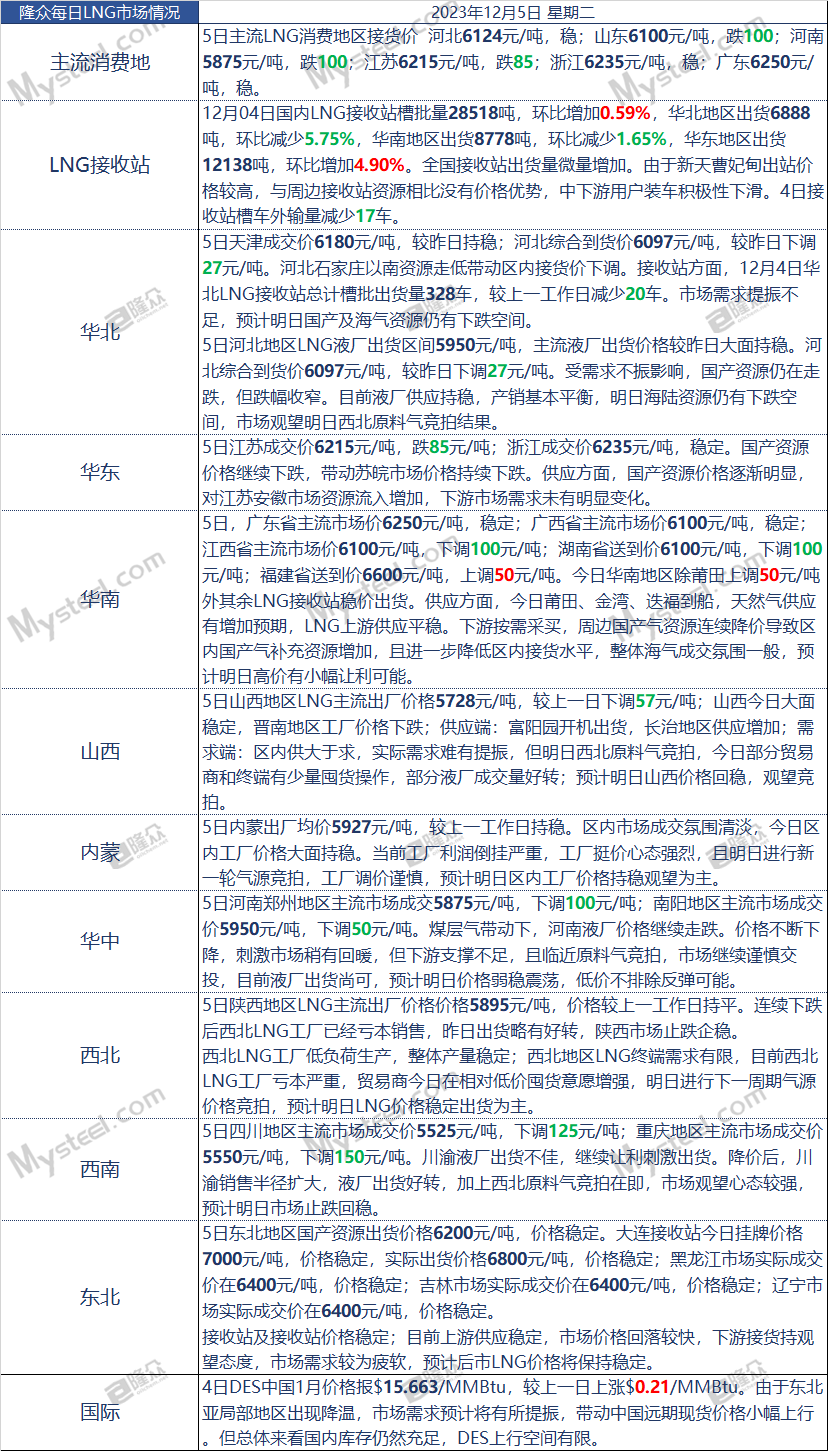 企业微信截图_17017647445642.png