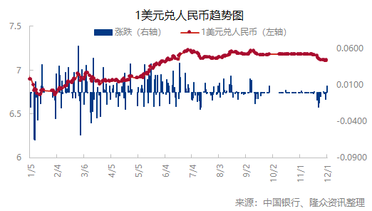 企业微信截图_1701396231177.png