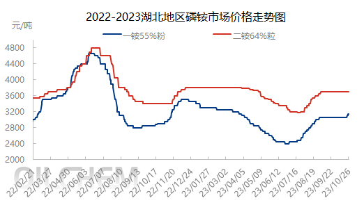 企业微信截图_16983105906570.png