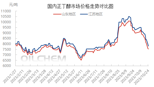 企业微信截图_16981428647994.png