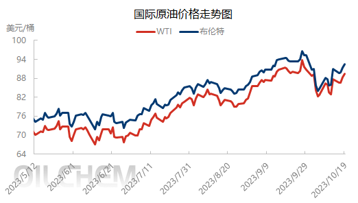 企业微信截图_16977847013399.png