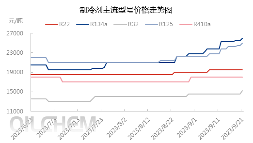 企业微信截图_1695286634158.png