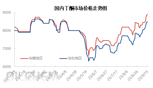 企业微信截图_16946777332579.png