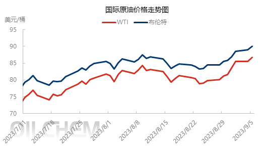 企业微信截图_16939683785855.png