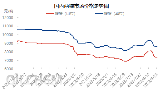 企业微信截图_16928684131787.png