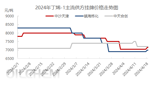 企业微信截图_17138515441327.png