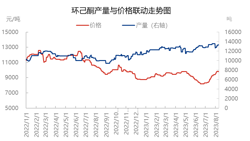 焦点081002.png