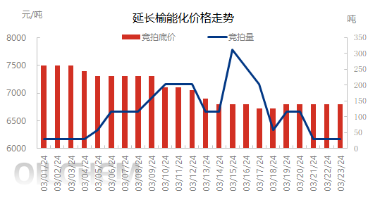 企业微信截图_17126451508691.png