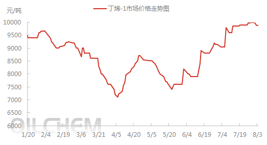 焦点080401.png