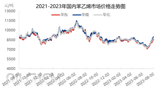 企业微信截图_16909646574233.png