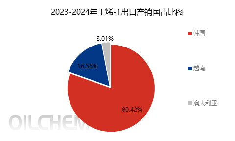 企业微信截图_17120275017896.png