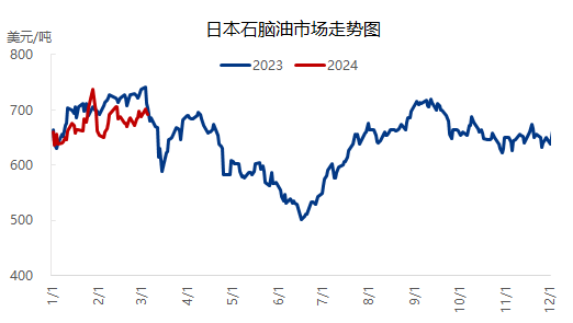 企业微信截图_17097746308783.png