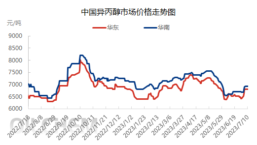 企业微信截图_168897913146.png