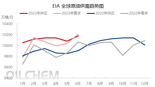 企业微信截图_16885384678991.png