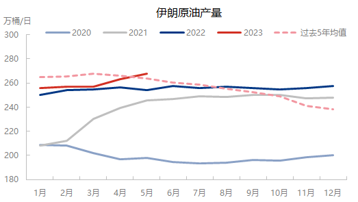 企业微信截图_16873208724534.png