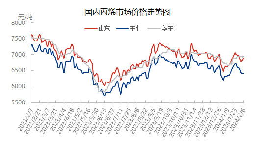 企业微信截图_17072097526495.png