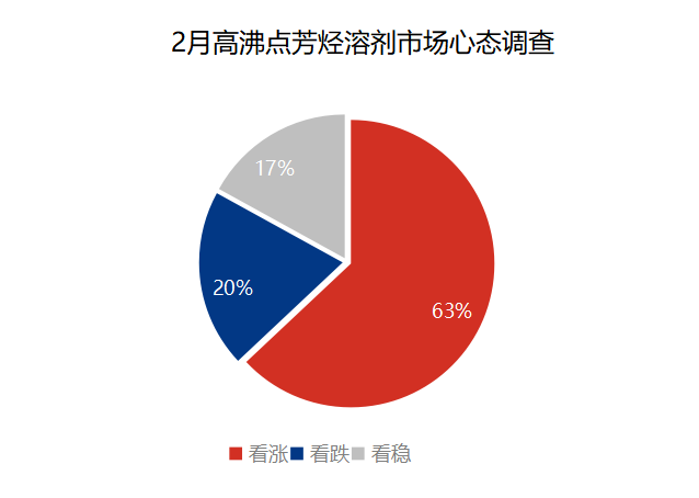 企业微信截图_170686384614.png