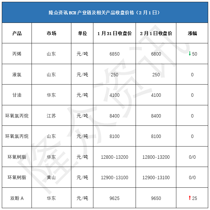 企业微信截图_17067780022522.png