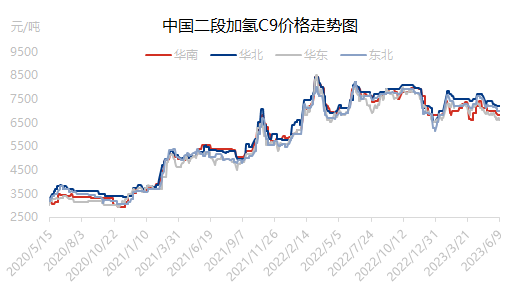 企业微信截图_16863005577945.png