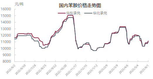 企业微信截图_16856116011274.png