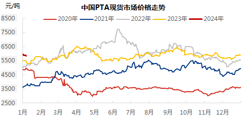 企业微信截图_17048763984620.png