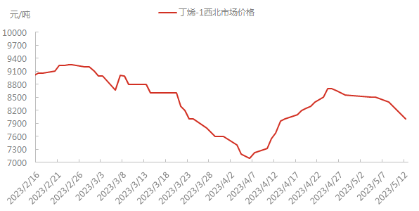 焦点051201.png