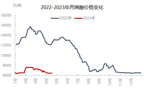 企业微信截图_16817217607580.png